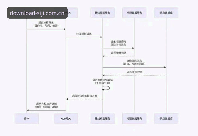 四季体育高清数据安装教程最新动态：2025新版APP安装全流程详解